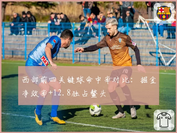 西部前四关键球命中率对比：掘金净效率+12.8独占鳌头